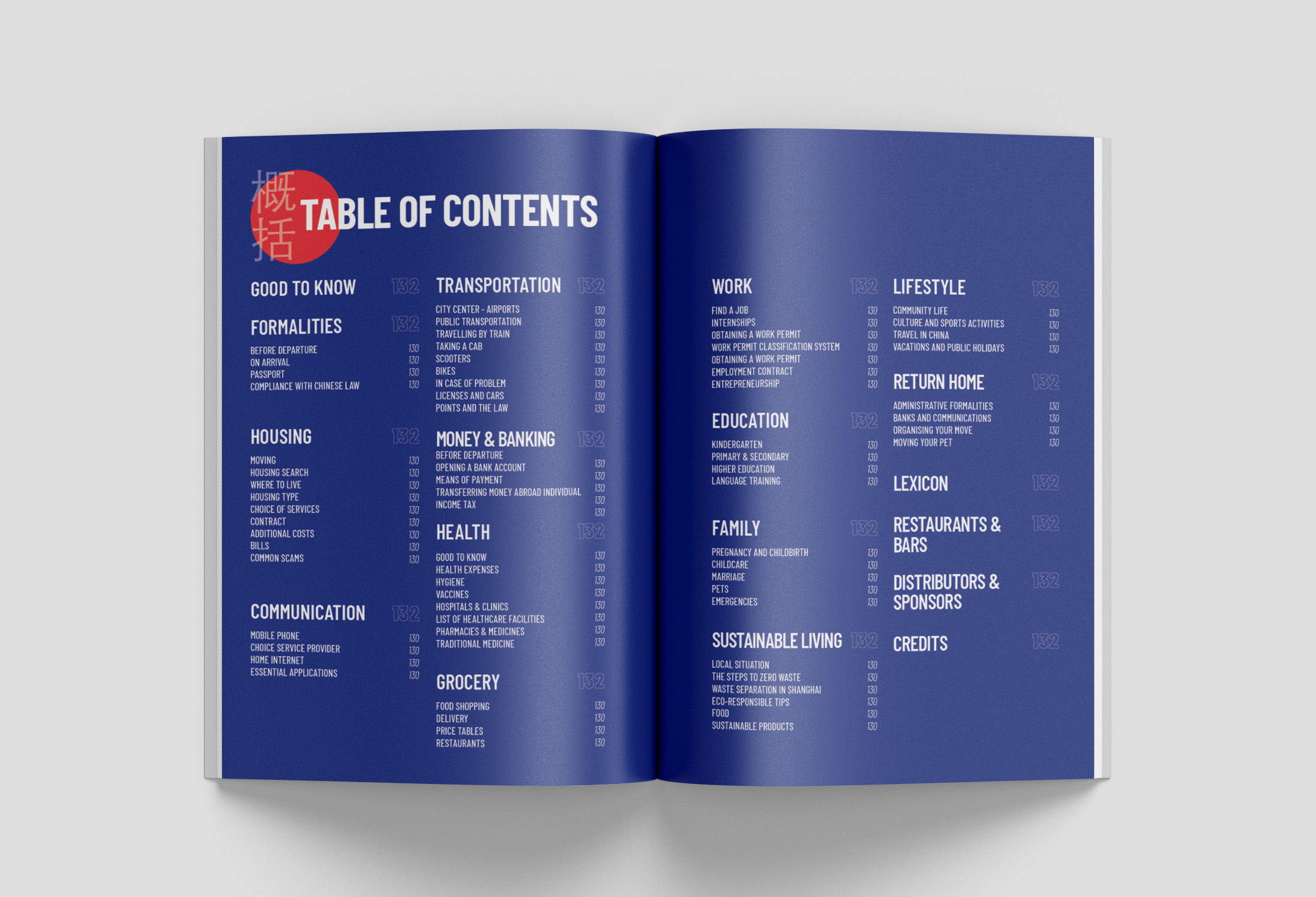 MILU-Guide-Mockup-Guide-2